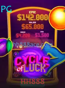 Explorando o Novo Jogo 'CycleofLuck': Um Guia Completo com Regras e Estratégias